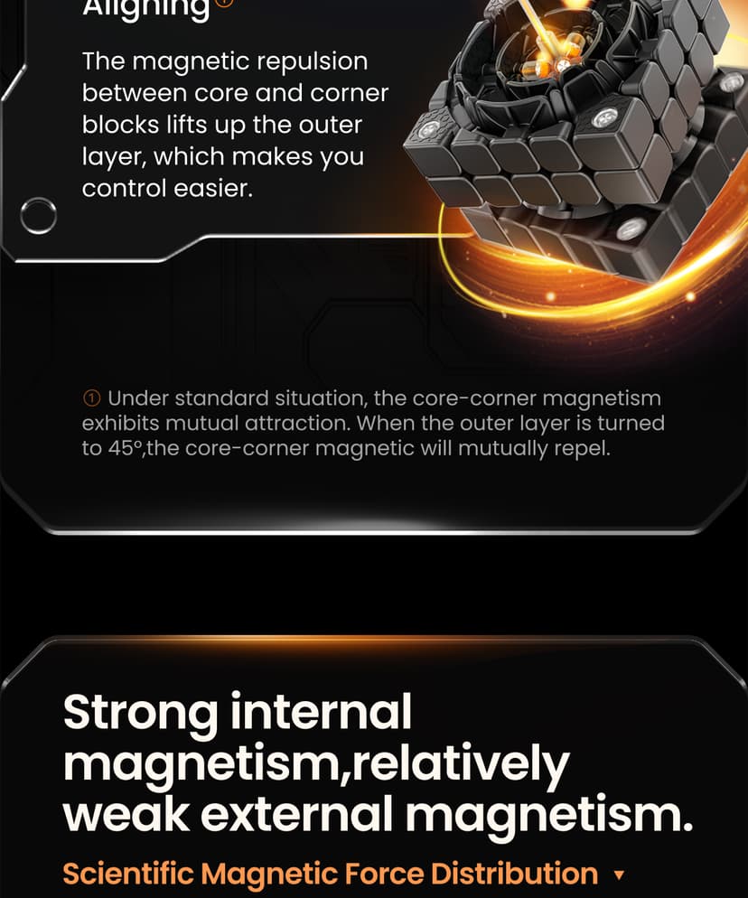GAN 562 5x5 Magnetic Ball-Core UV image 8