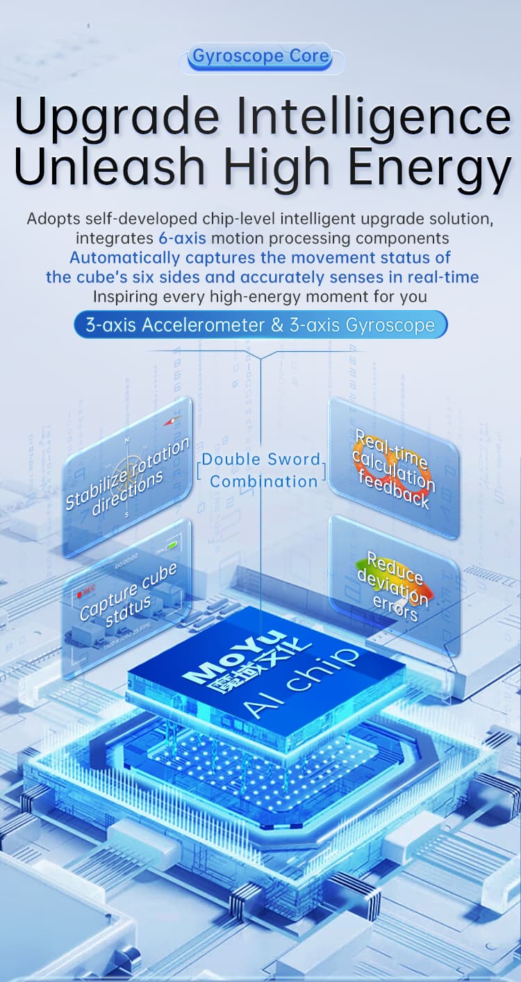 MoYu Weilong V10 AI 3x3 Standard UV image 5