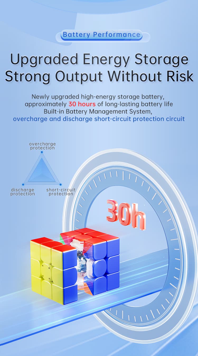 MoYu Weilong V10 AI 3x3 Standard UV image 14