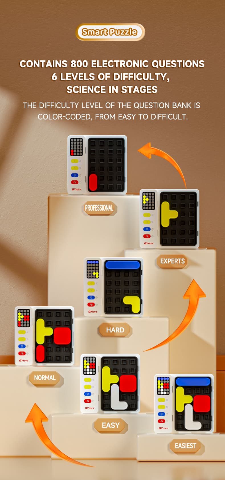 QiYi Smart Puzzle (Enlightenment) image 10