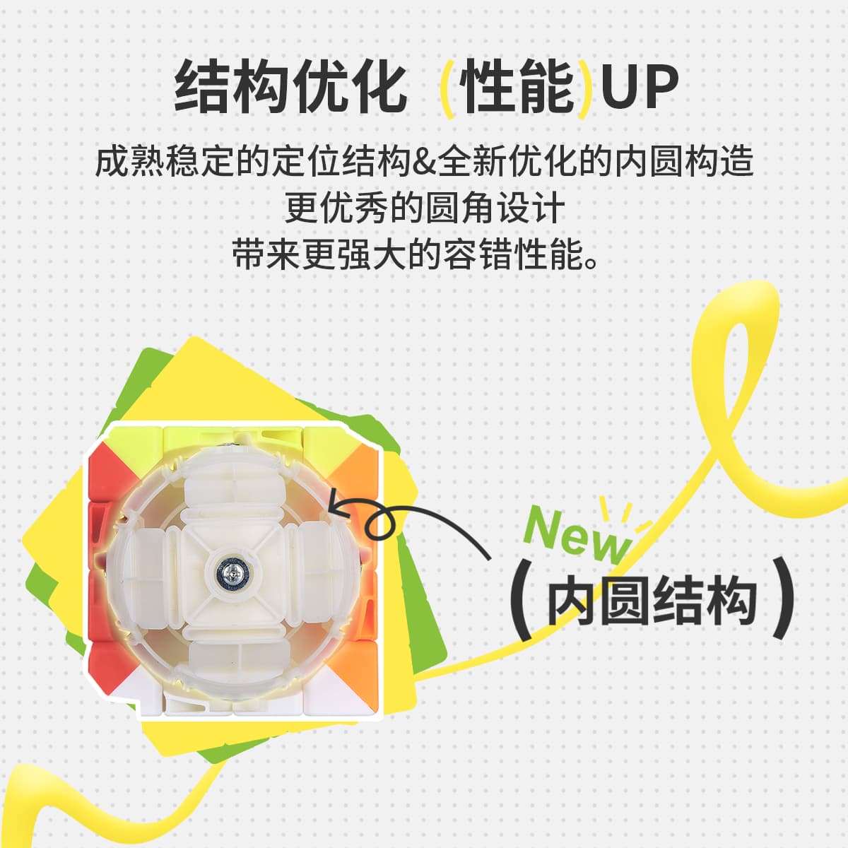 YJ GuanPo 2x2 V2 - Stickerless image 9