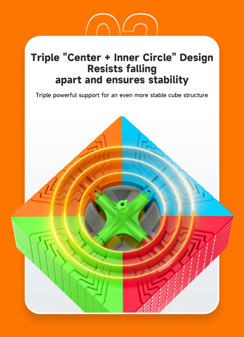 QiYi 11x11 Cube image 8