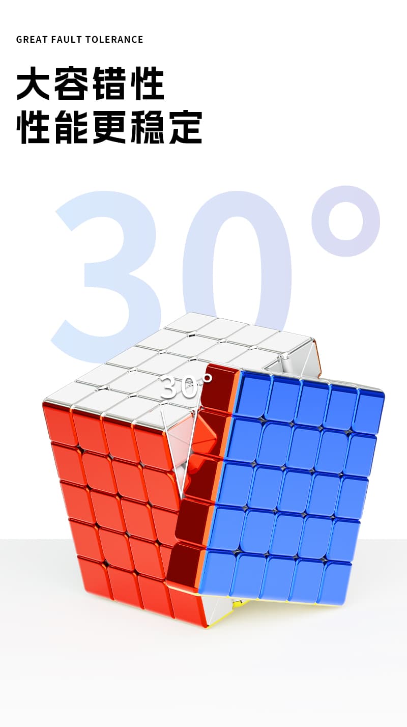 SengSo Metallic 5x5 - Stickerless image 6