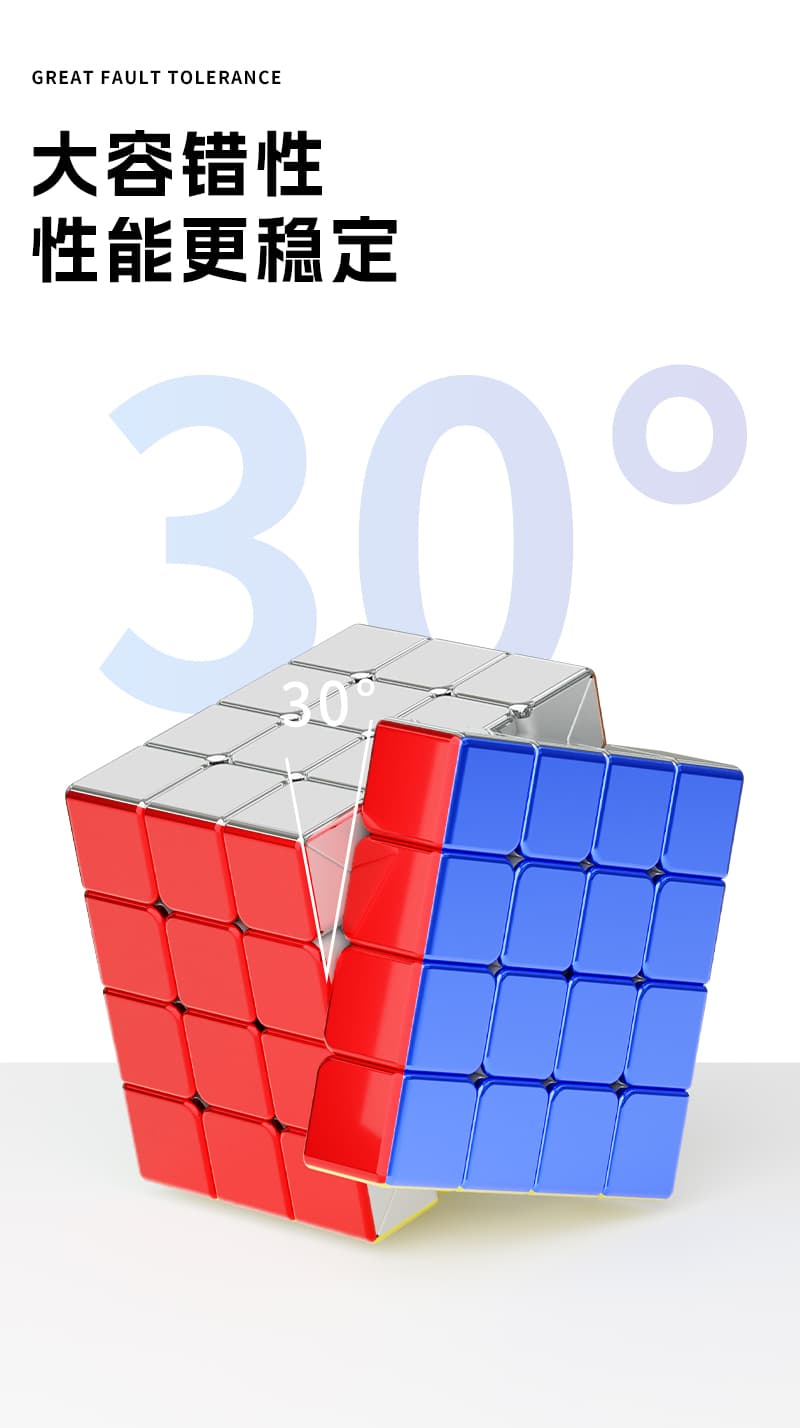 SengSo Metallic 4x4 - Stickerless image 6