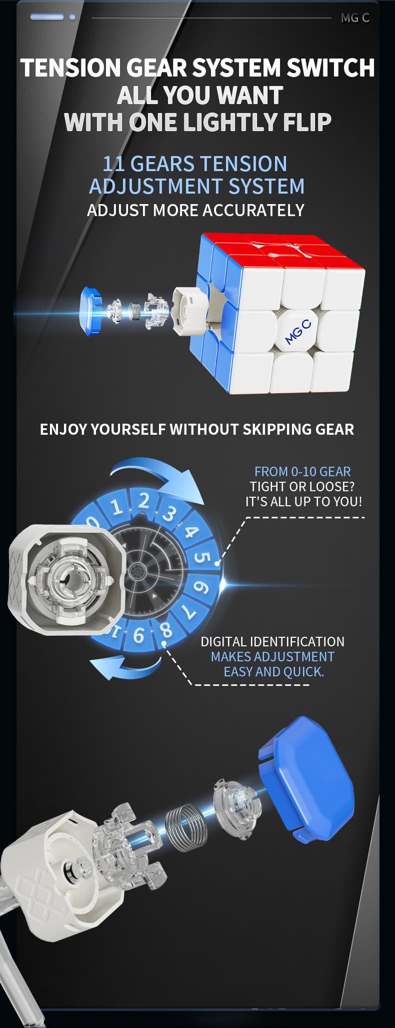 YJ MGC EVO 3x3 II UV Coated - Stickerless image 7