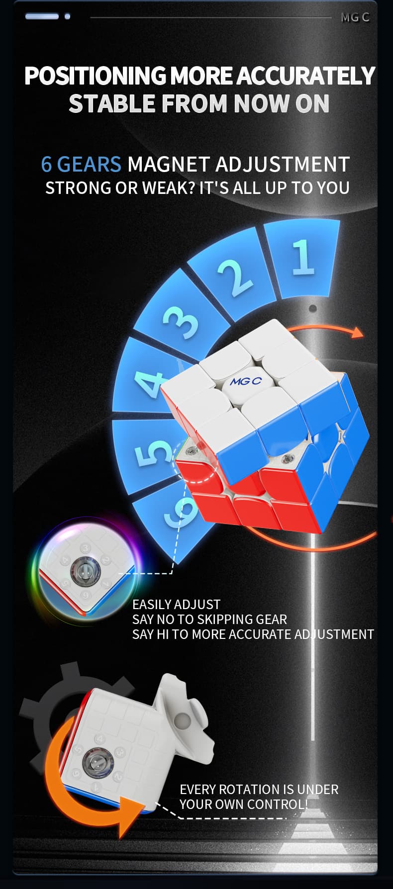 YJ MGC EVO 3x3 II UV Coated - Stickerless image 8