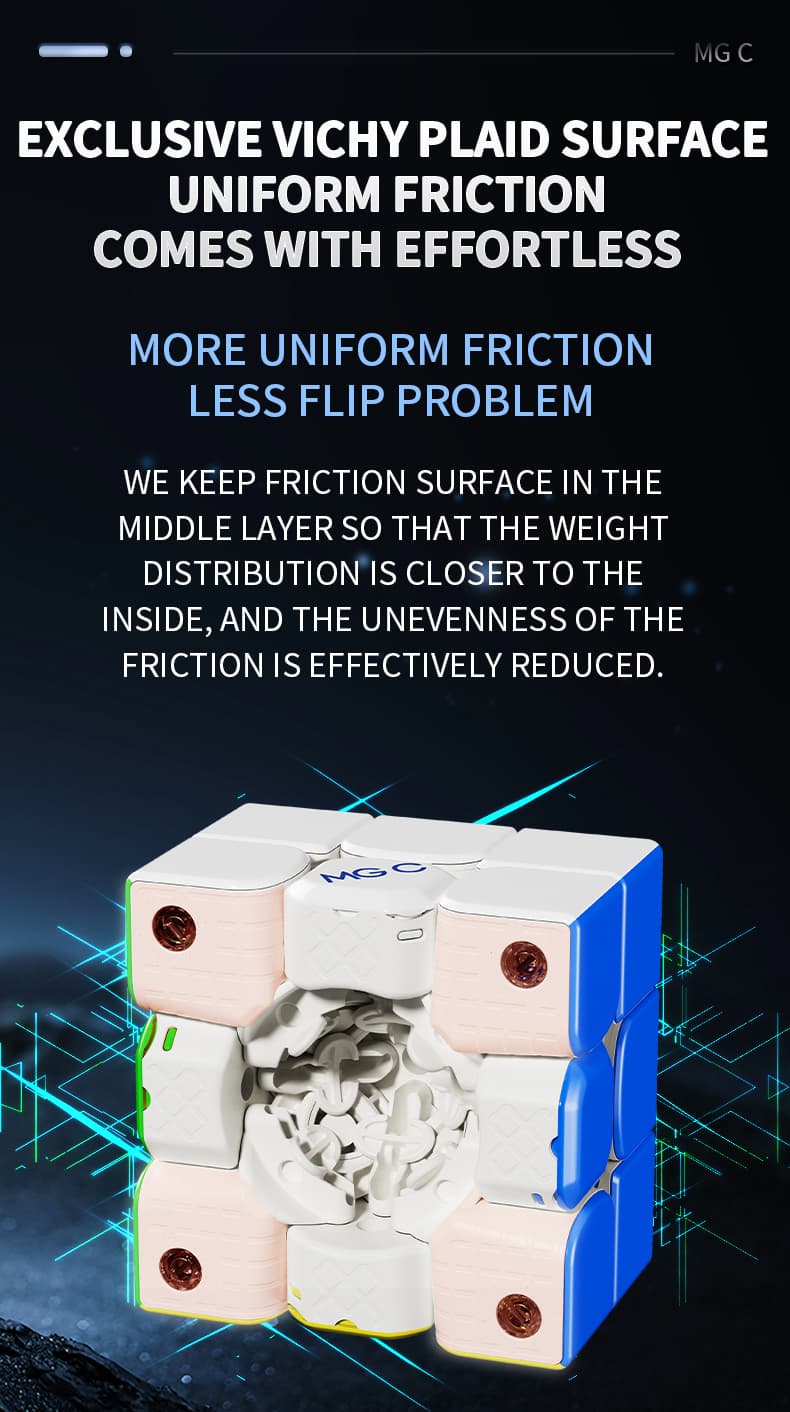 YJ MGC EVO 3x3 II UV Coated - Stickerless image 9