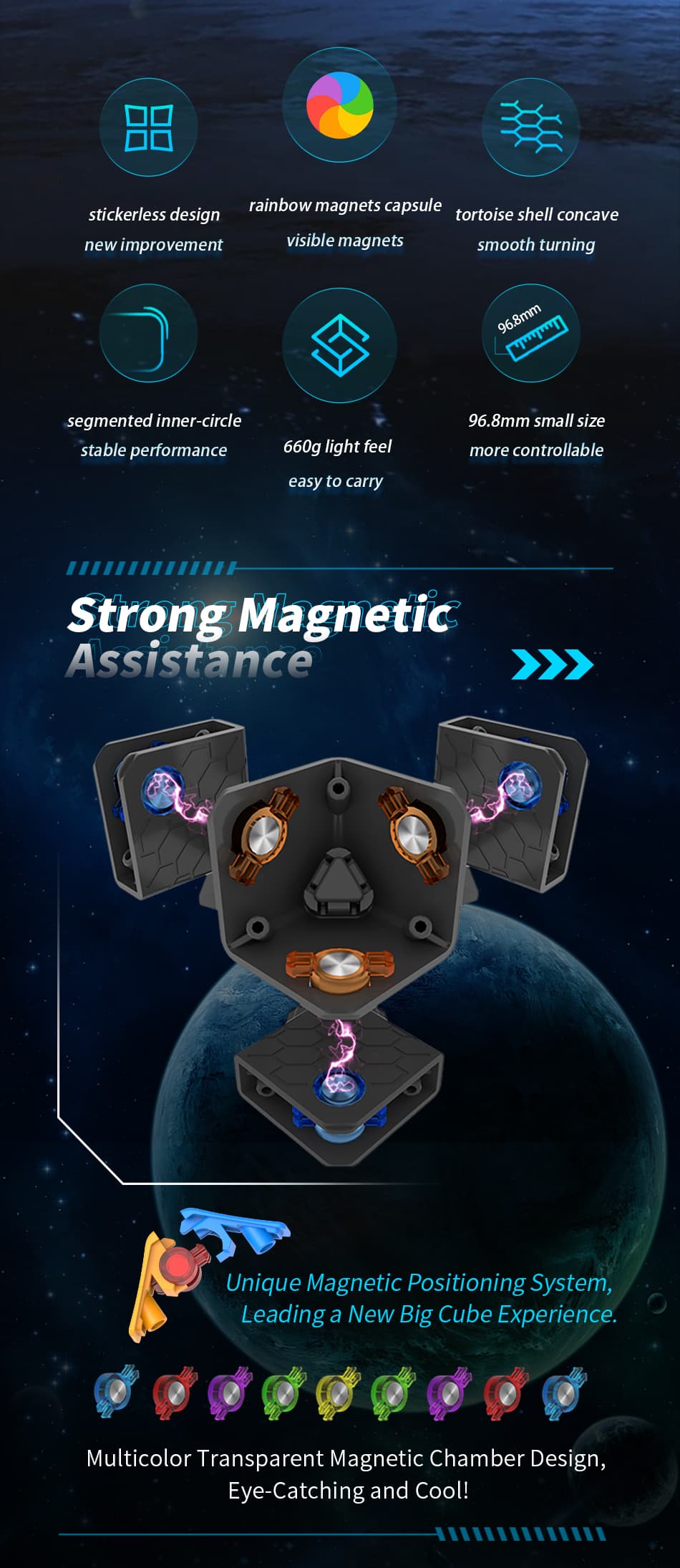 Diansheng Galaxy 15x15 Magnetic - Primary Internal image 10