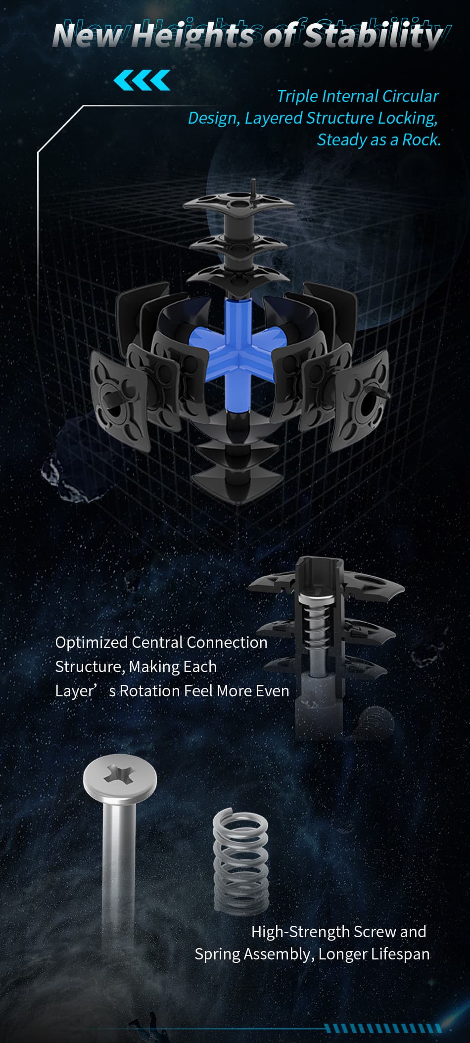 Diansheng Galaxy 15x15 Magnetic - Primary Internal image 13
