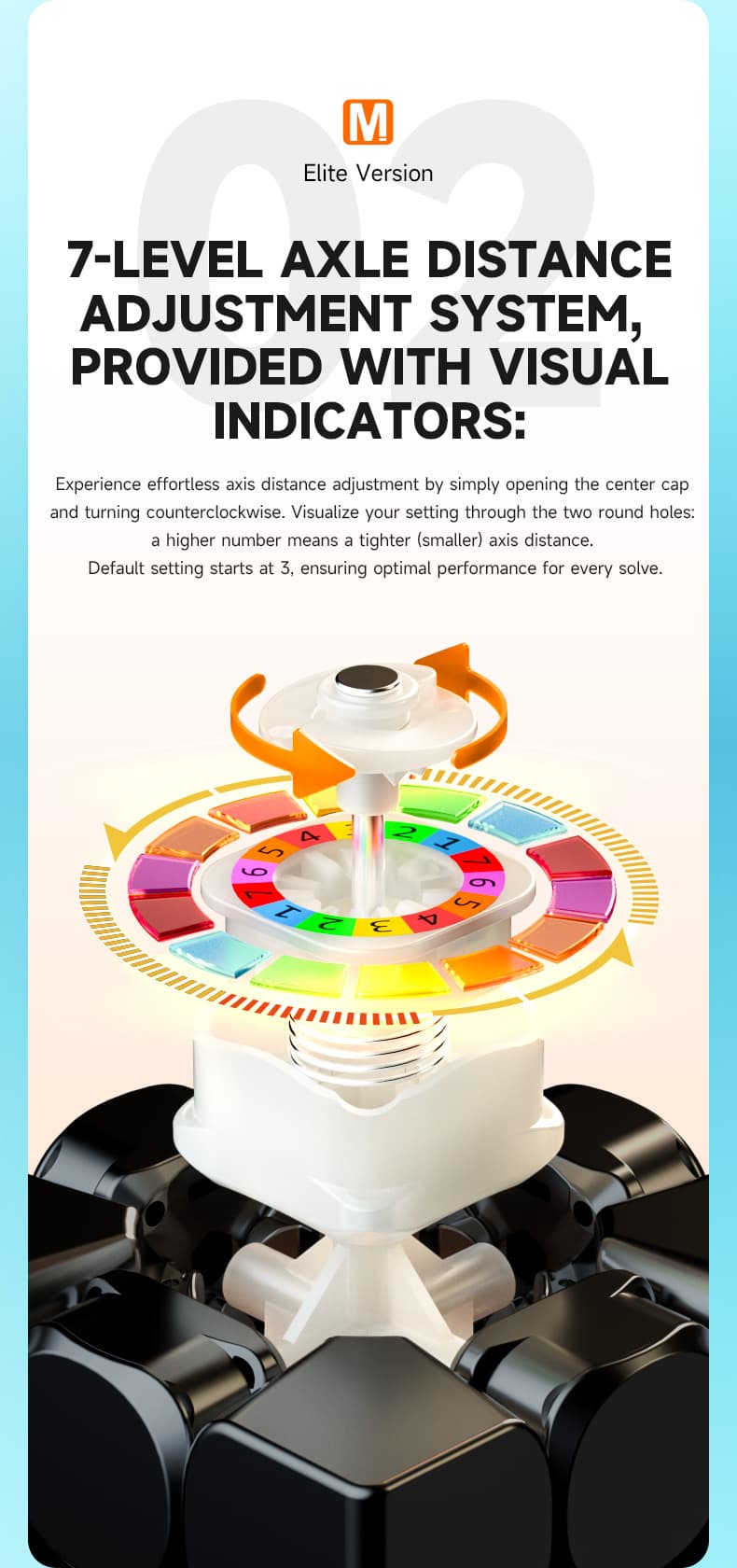 QiYi M Pro 3x3 Elite - Stickerless image 7