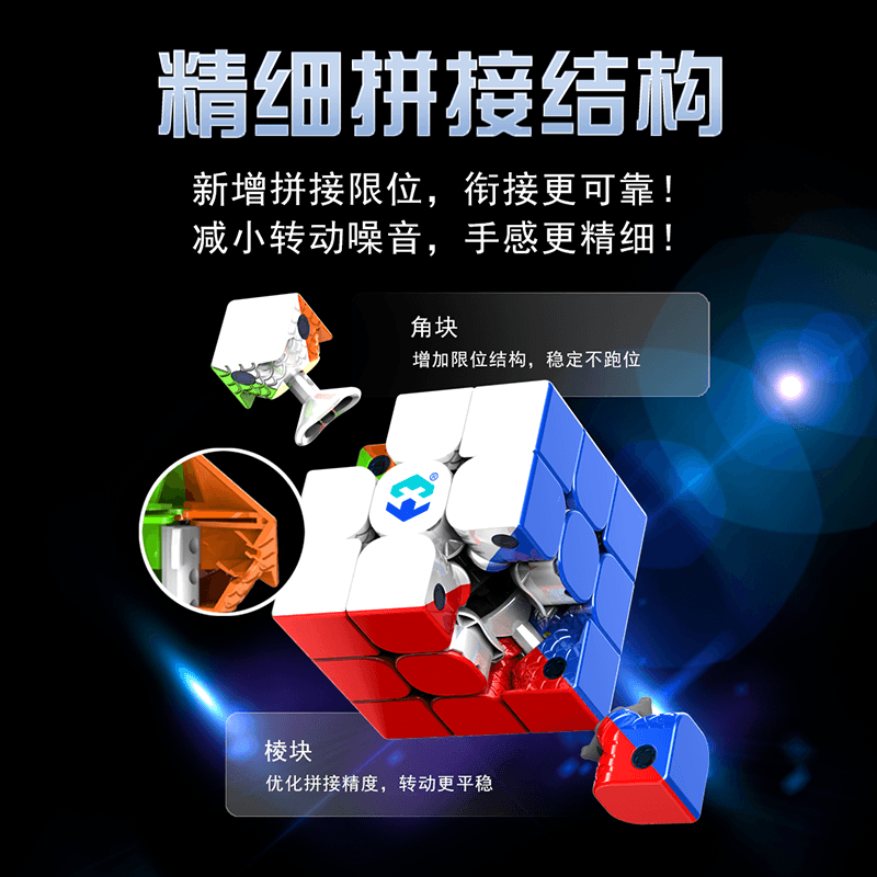 MoreTry Tianma X3+ Triple Magnetic Glossy image 8