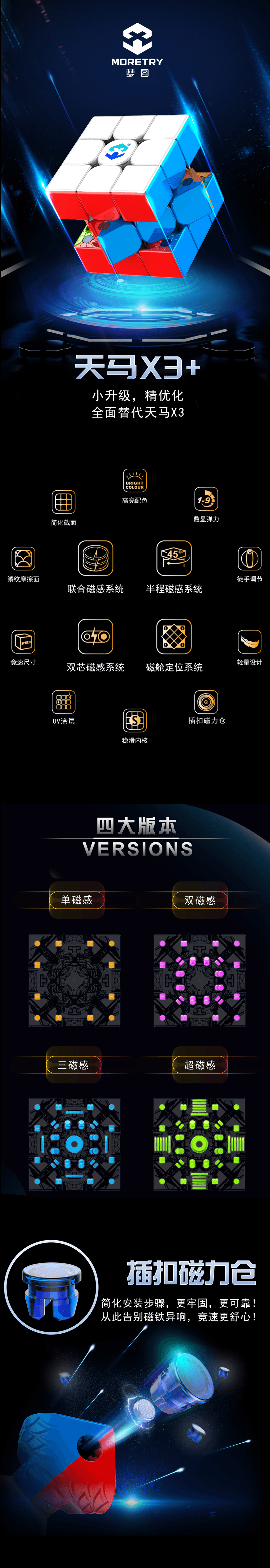 MoreTry Tianma X3+ Triple Magnetic Glossy image 9