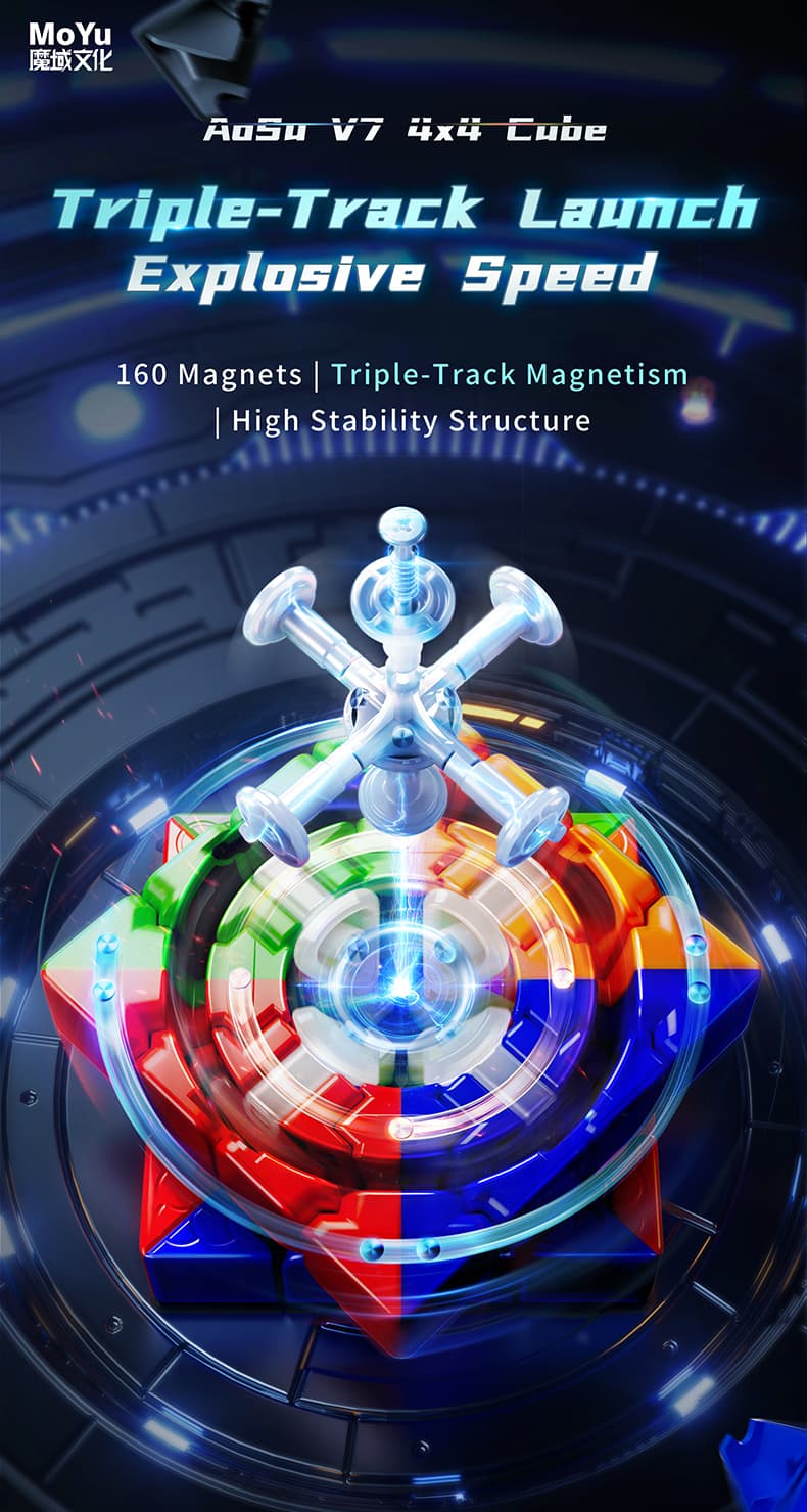 MoYu AoSu V7 4x4 Triple-Track Magnetic UV image 3