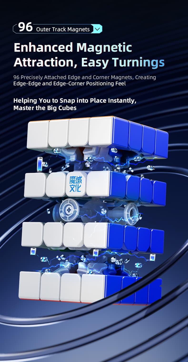 MoYu AoSu V7 4x4 Triple-Track Magnetic UV image 7