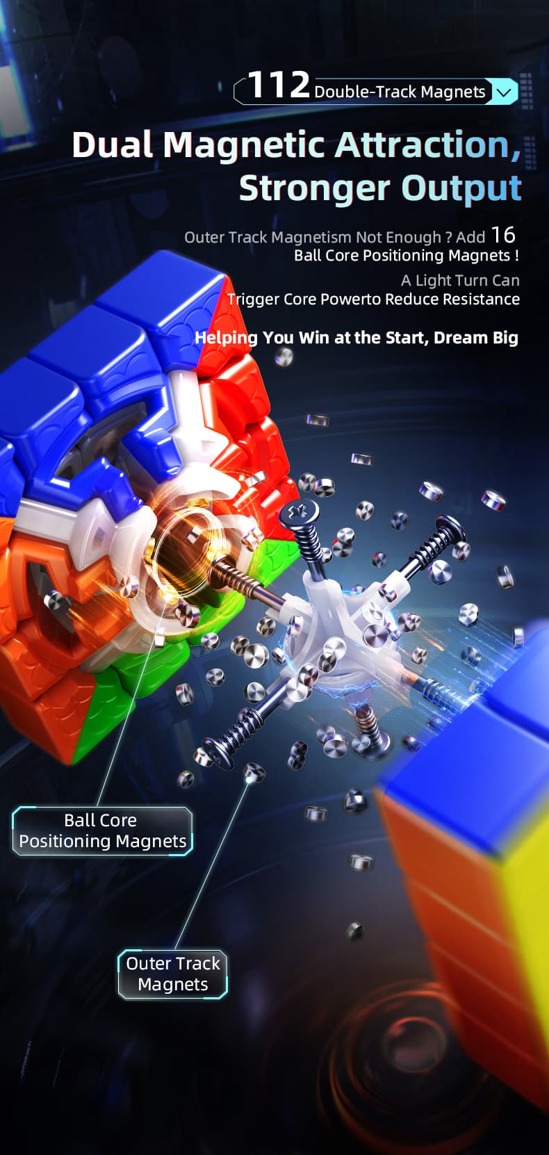 MoYu AoSu V7 4x4 Triple-Track Magnetic UV image 8