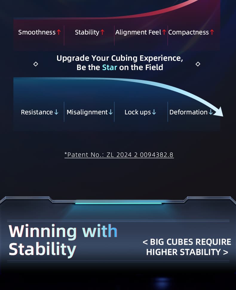 MoYu AoSu V7 4x4 Triple-Track Magnetic UV image 10