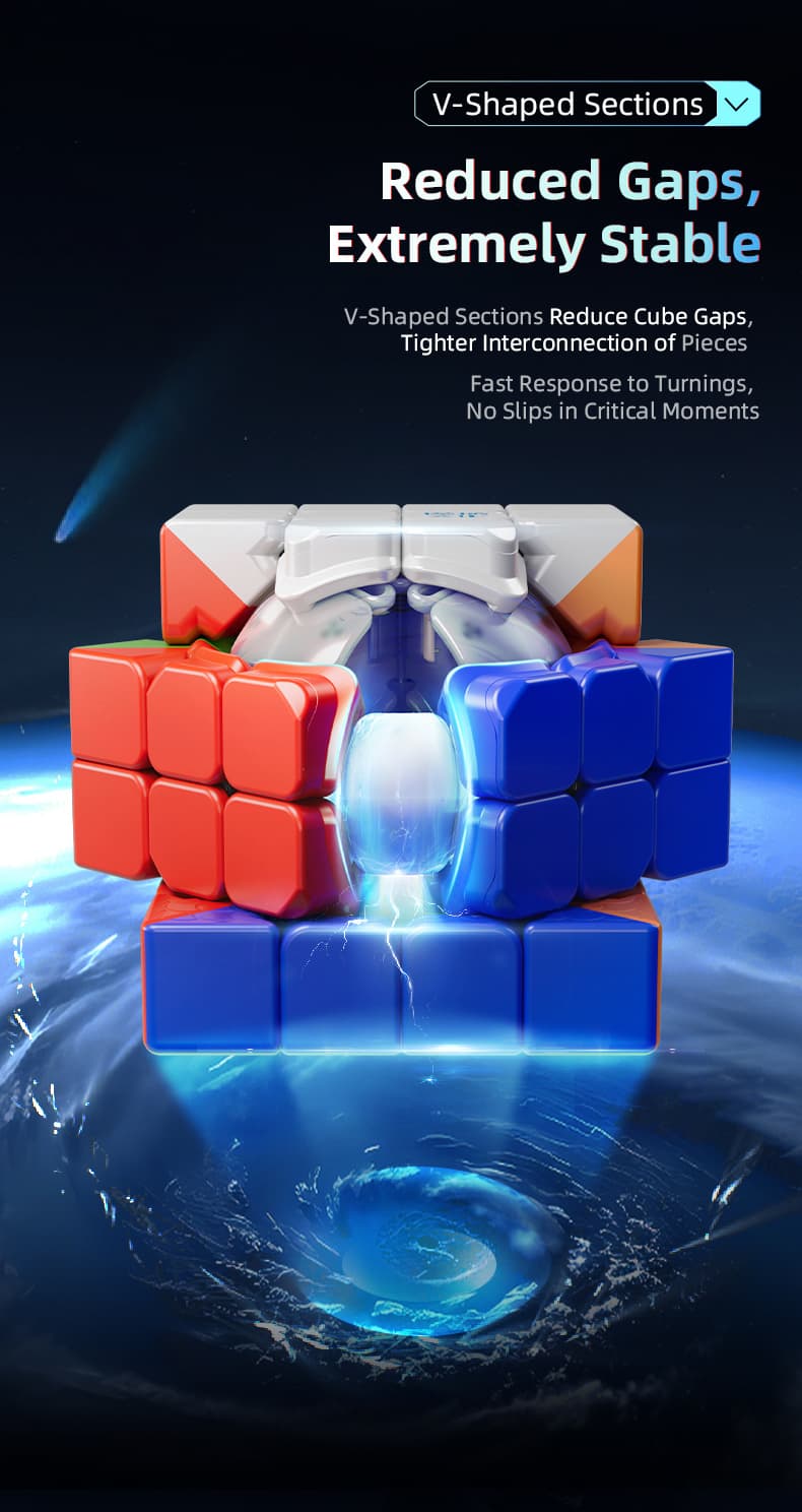 MoYu AoSu V7 4x4 Triple-Track Magnetic UV image 12