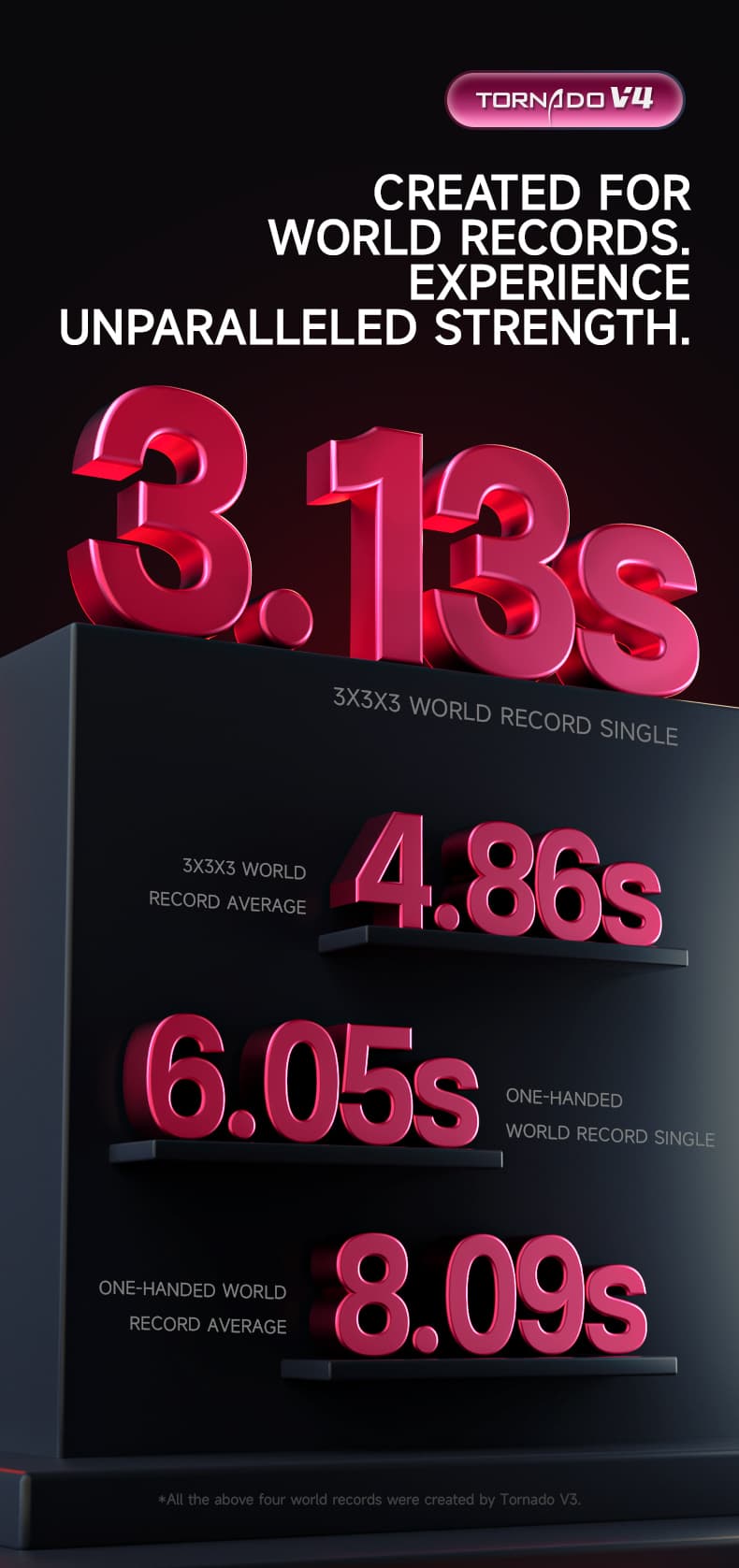 XMD Tornado 3x3 V4 Pioneer UV image 4