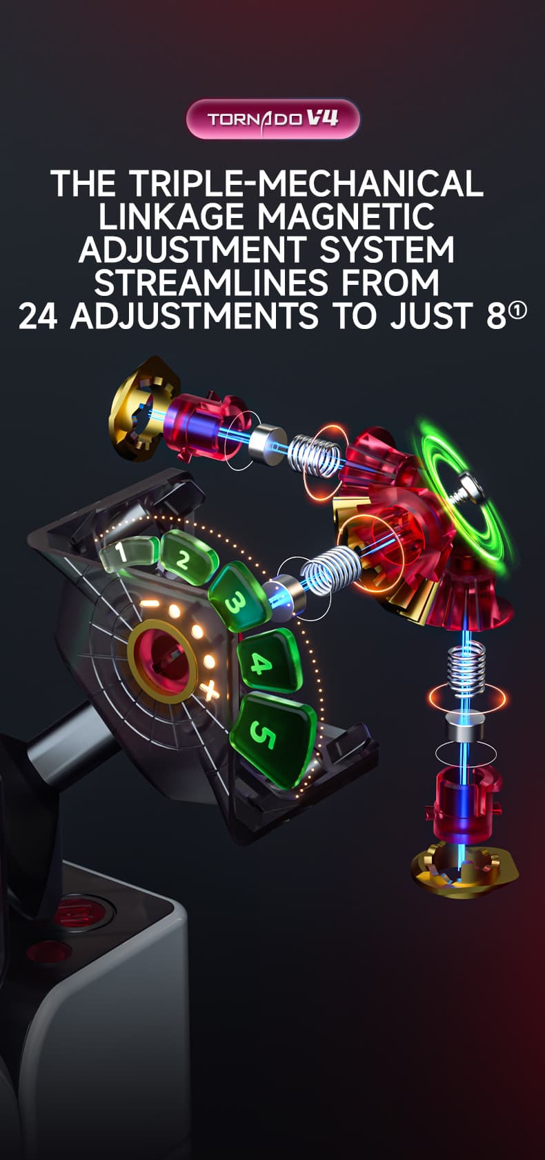 XMD Tornado 3x3 V4 Pioneer UV image 6