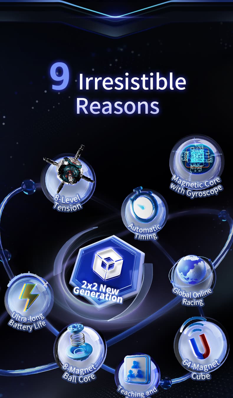 MoYu WeiPo V5 AI Gyroscope Core UV 2x2 - Stickerless image 3