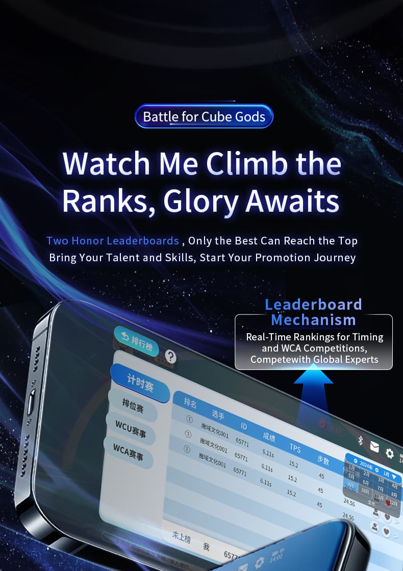 MoYu WeiPo V5 AI Gyroscope Core UV 2x2 - Stickerless image 9