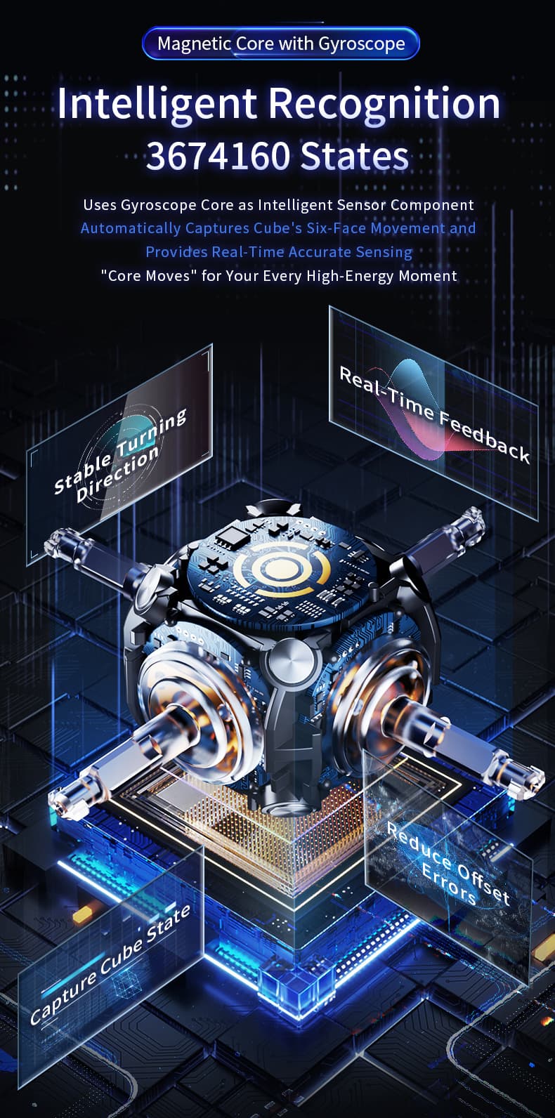 MoYu WeiPo V5 AI Gyroscope Core UV 2x2 - Stickerless image 11