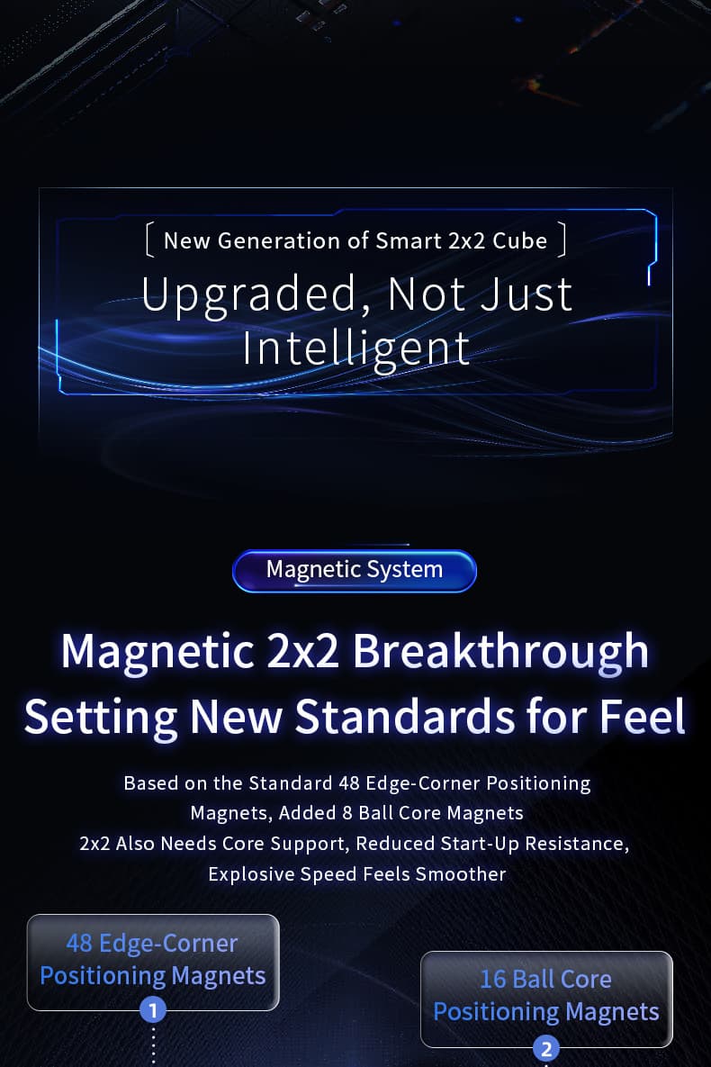 MoYu WeiPo V5 AI Gyroscope Core UV 2x2 - Stickerless image 12