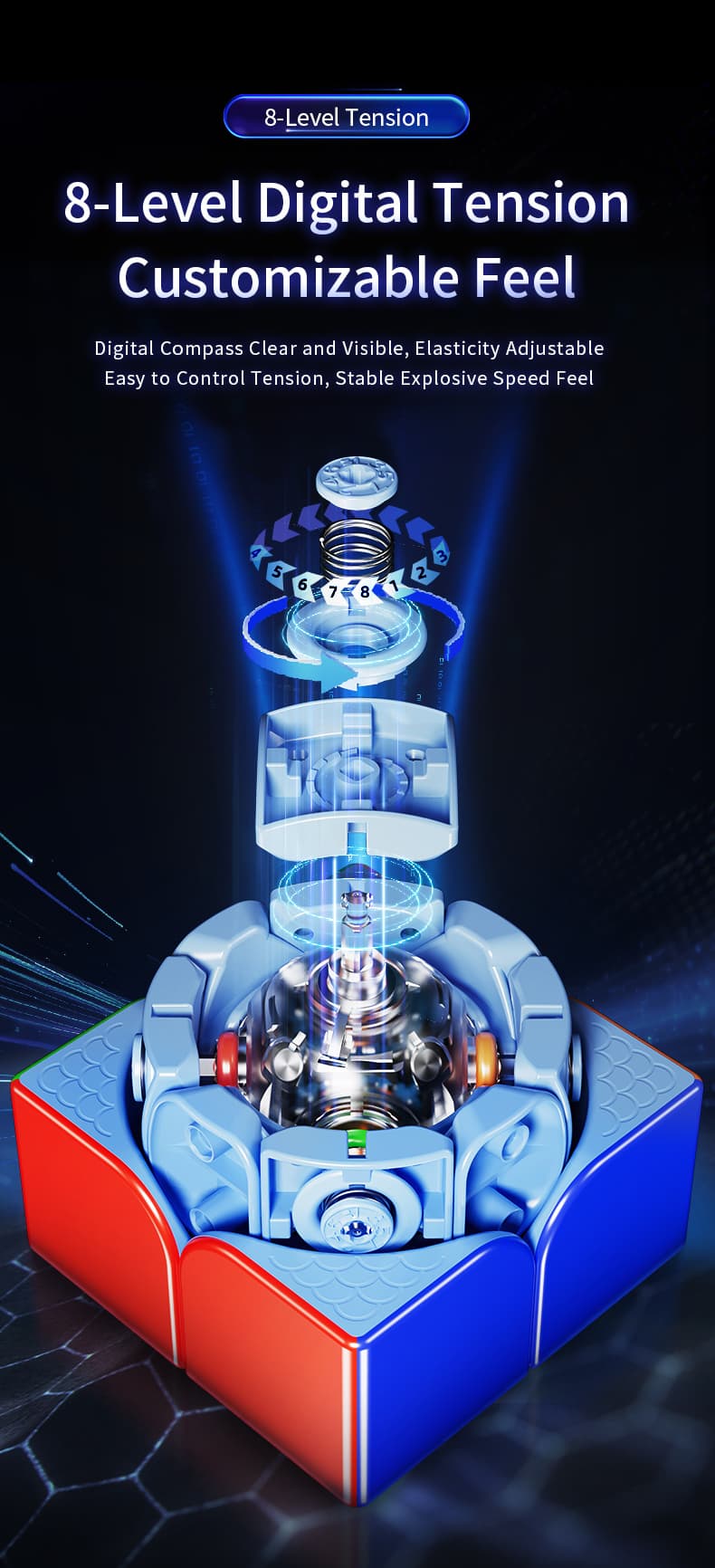 MoYu WeiPo V5 AI Gyroscope Core UV 2x2 - Stickerless image 14