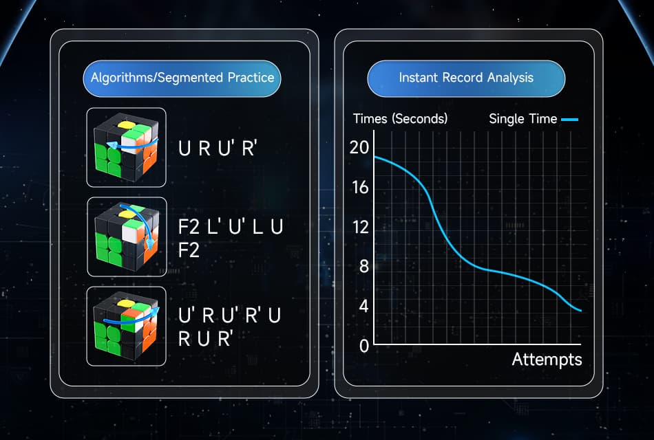 MoYu Ai Timer image 10
