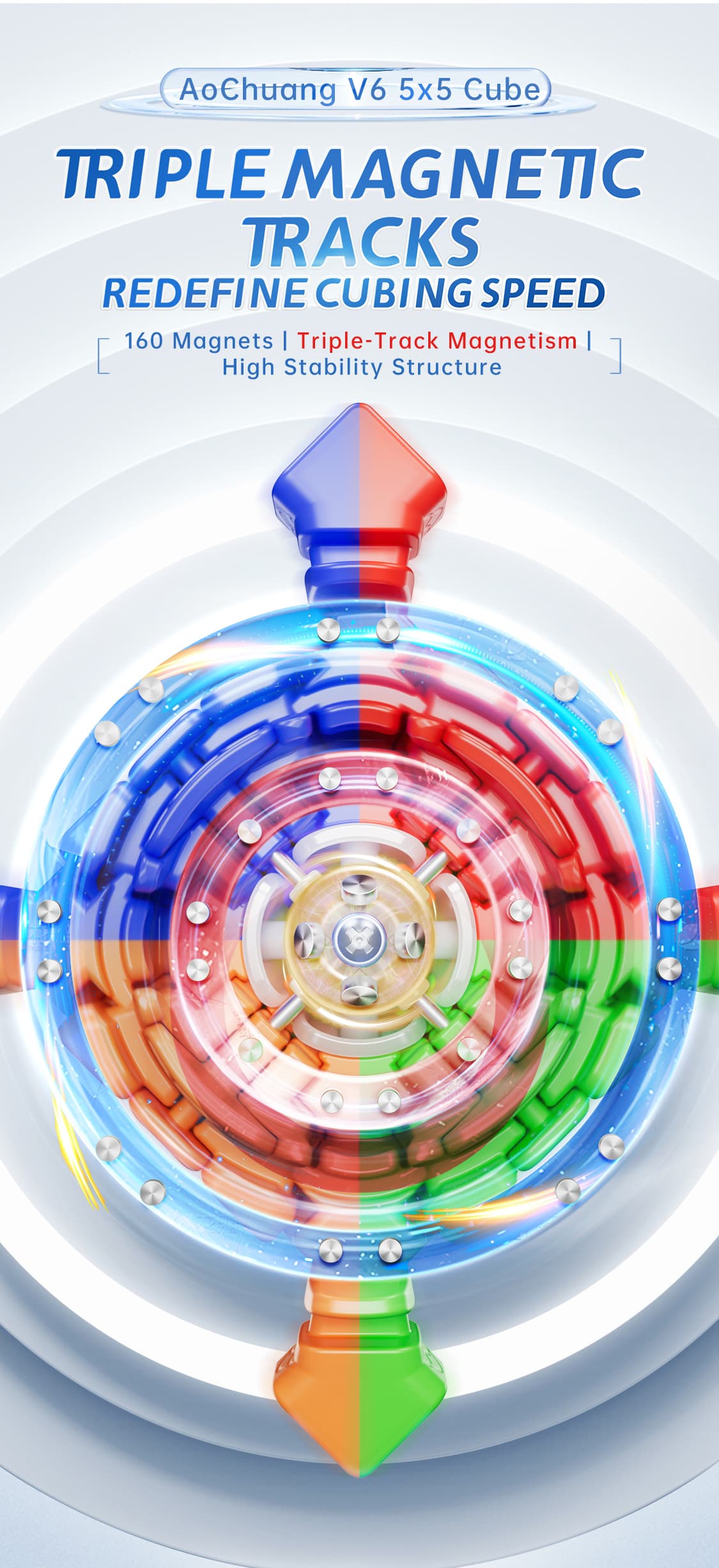 MoYu AoChuang V6 5x5 Triple-Track Magnetic UV image 3