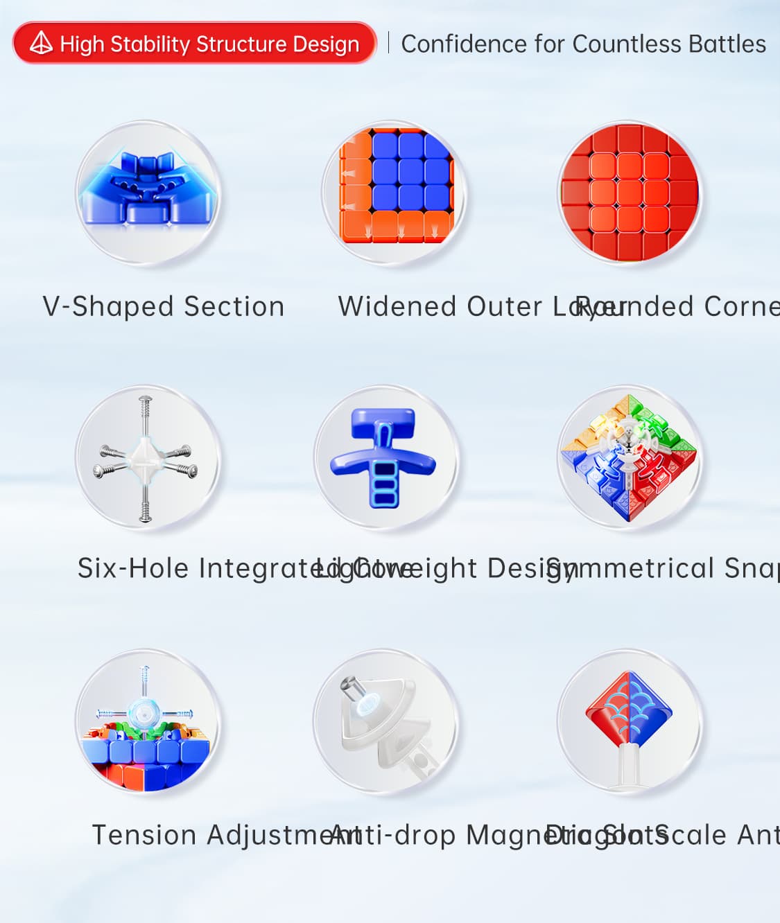 MoYu AoChuang V6 5x5 Triple-Track Magnetic UV image 5