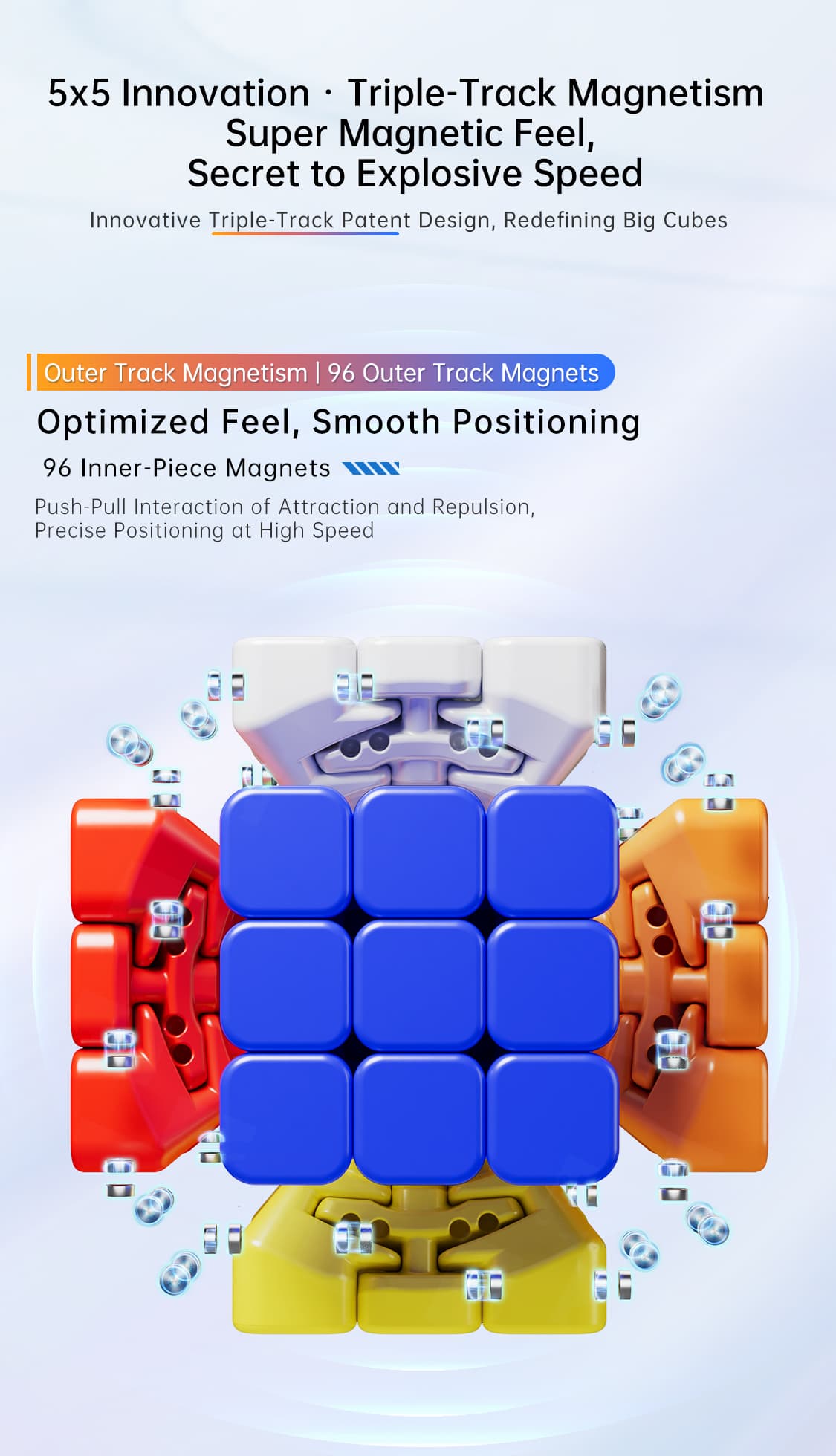 MoYu AoChuang V6 5x5 Triple-Track Magnetic UV image 6