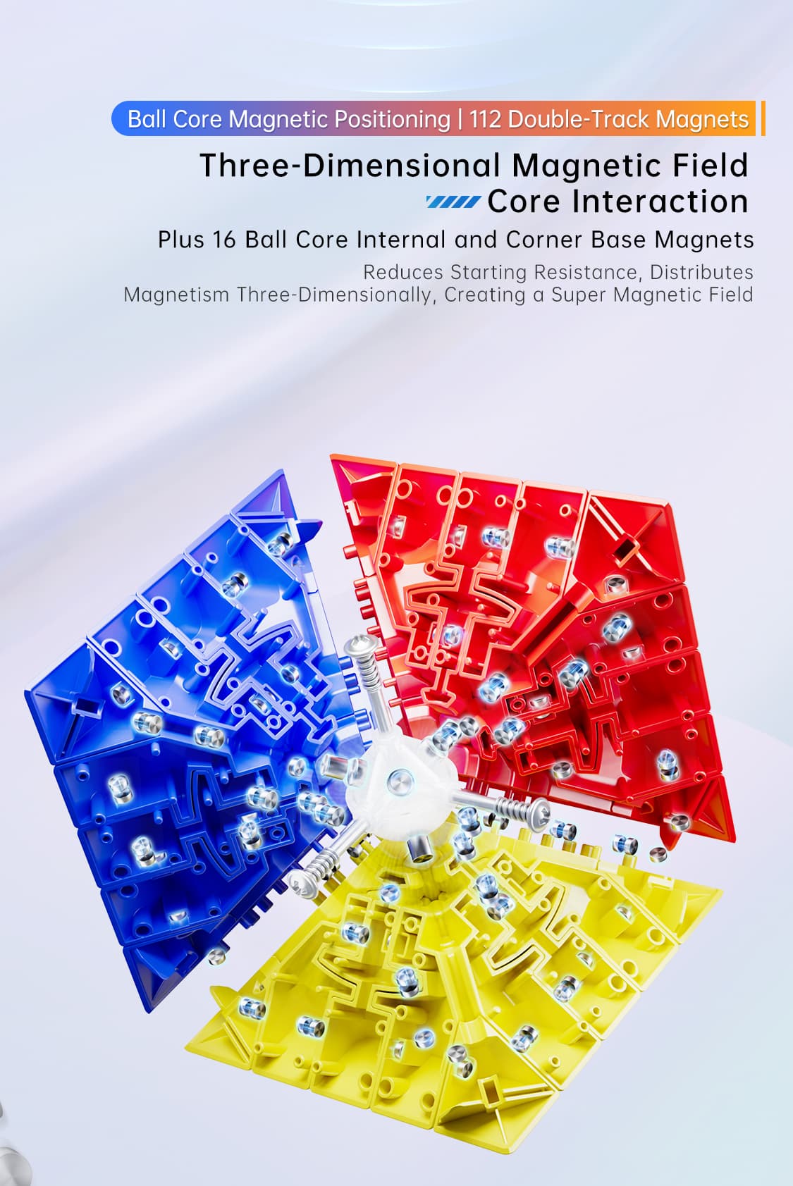 MoYu AoChuang V6 5x5 Triple-Track Magnetic UV image 7