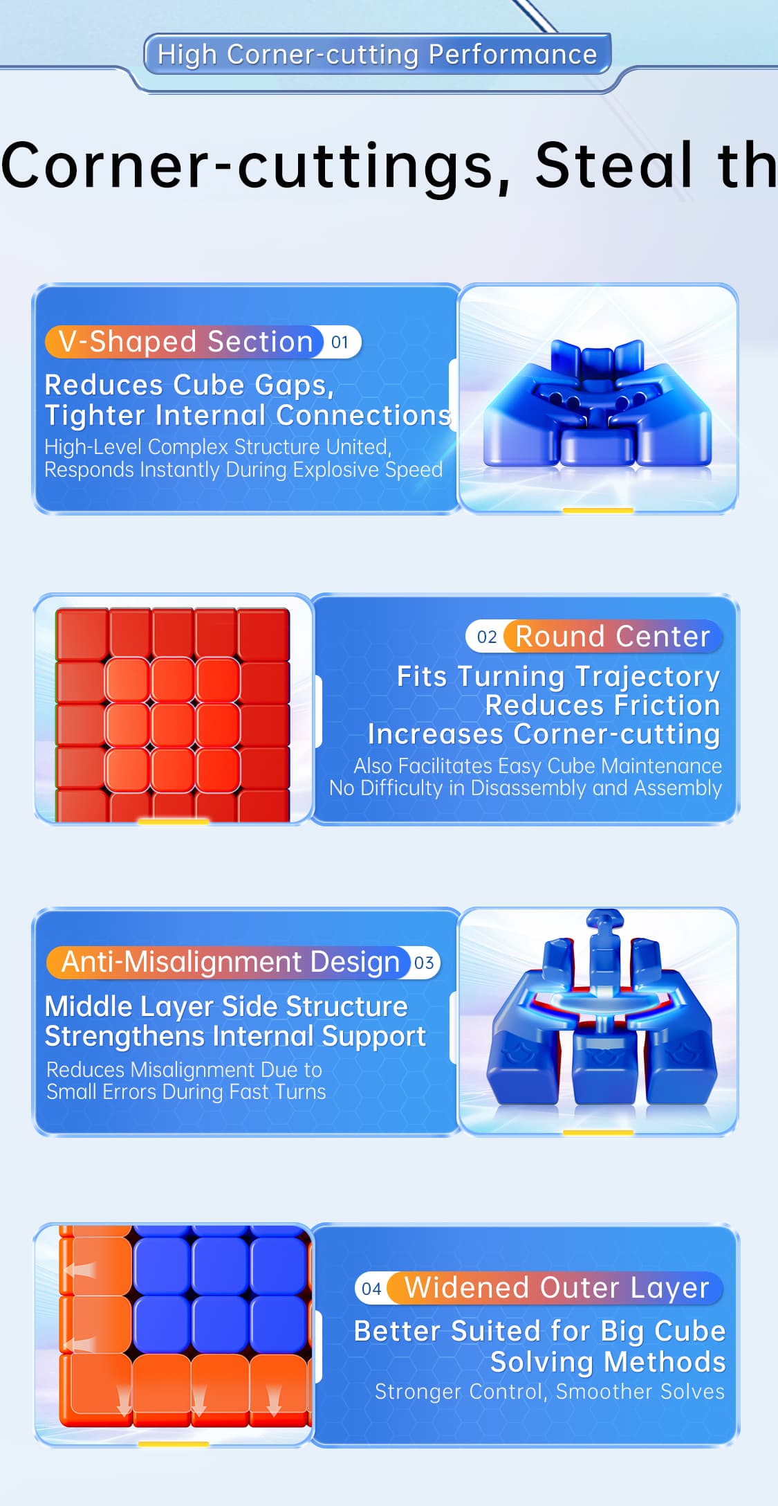 MoYu AoChuang V6 5x5 Triple-Track Magnetic UV image 11