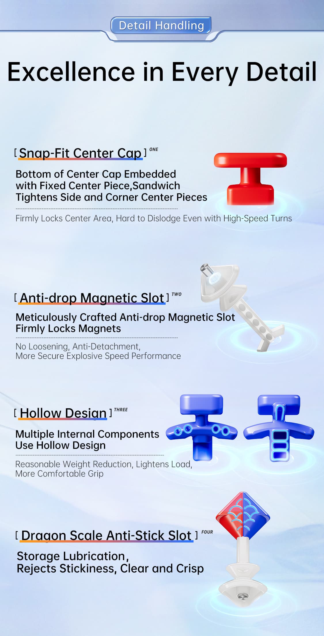 MoYu AoChuang V6 5x5 Triple-Track Magnetic UV image 13