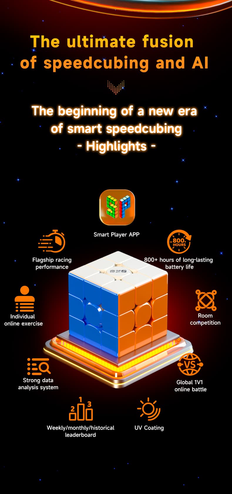 QiYi Smart Cube UV - Stickerless image 4