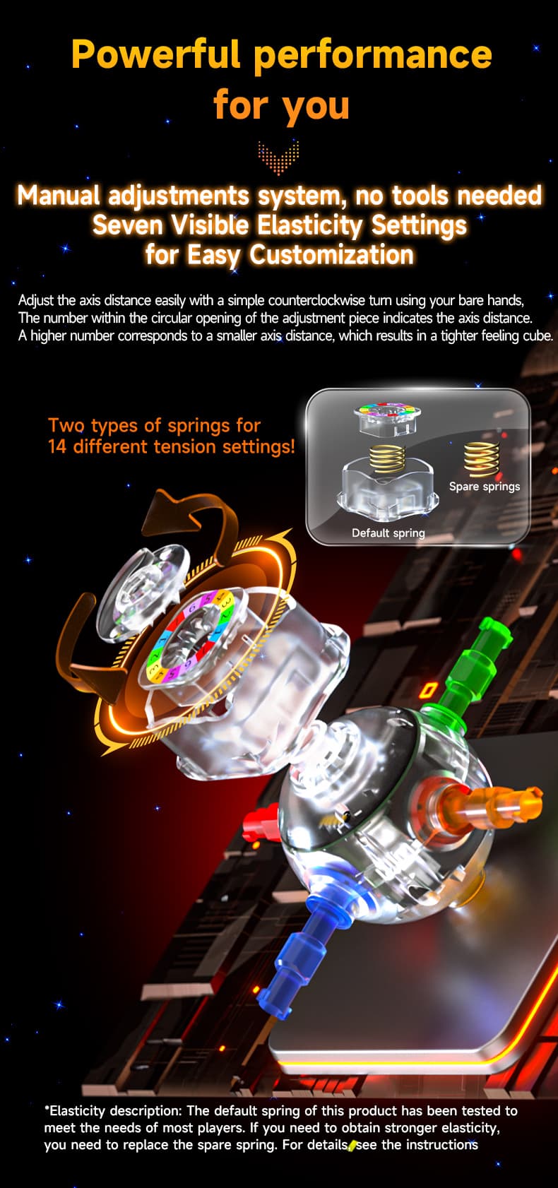 QiYi Smart Cube UV - Stickerless image 7