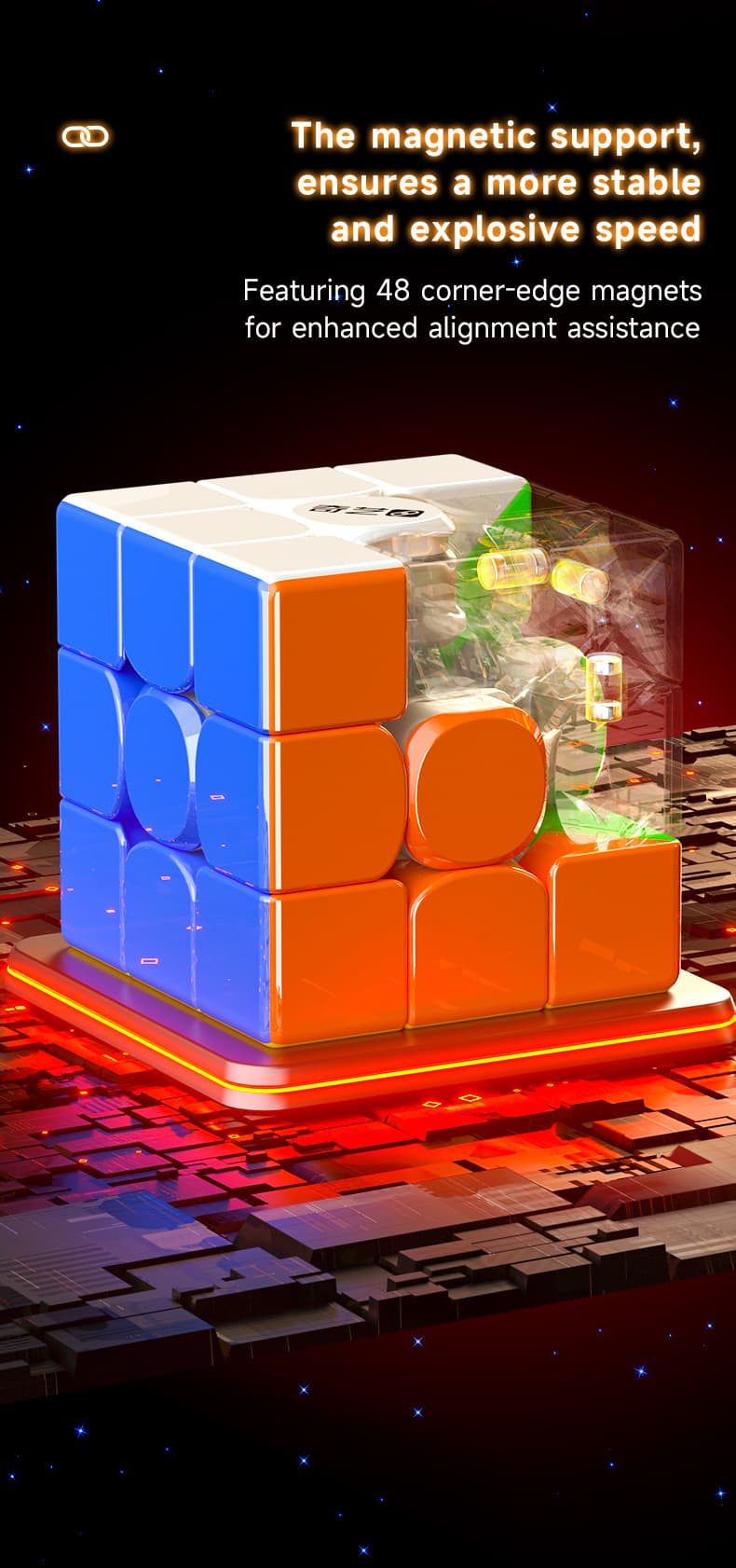 QiYi Smart Cube UV - Stickerless image 8