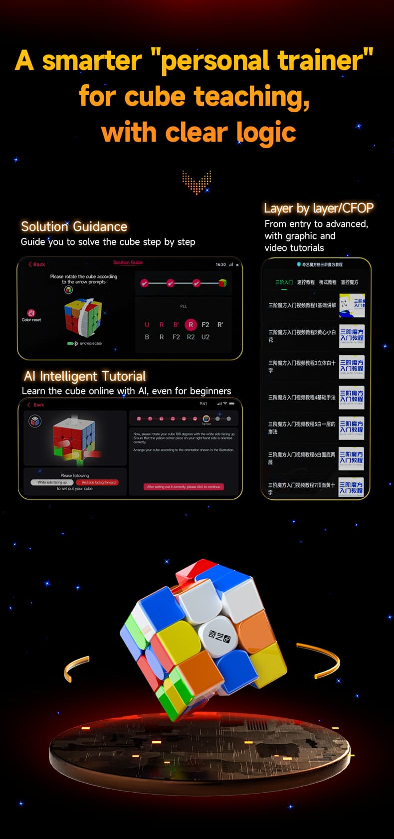 QiYi Smart Cube UV - Stickerless image 14