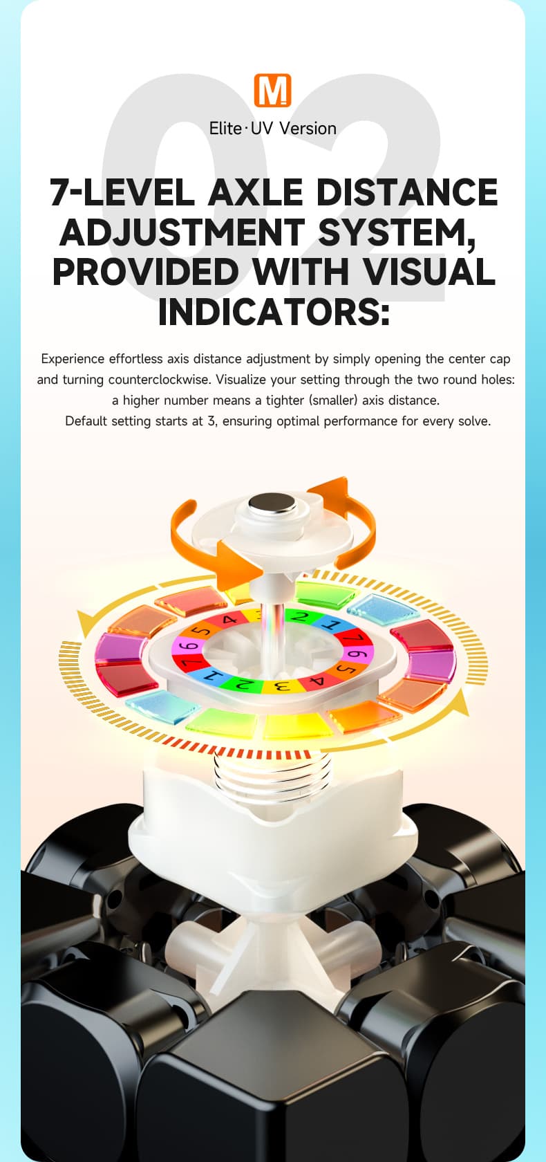QiYi M Pro 3x3 Elite UV - Stickerless image 8