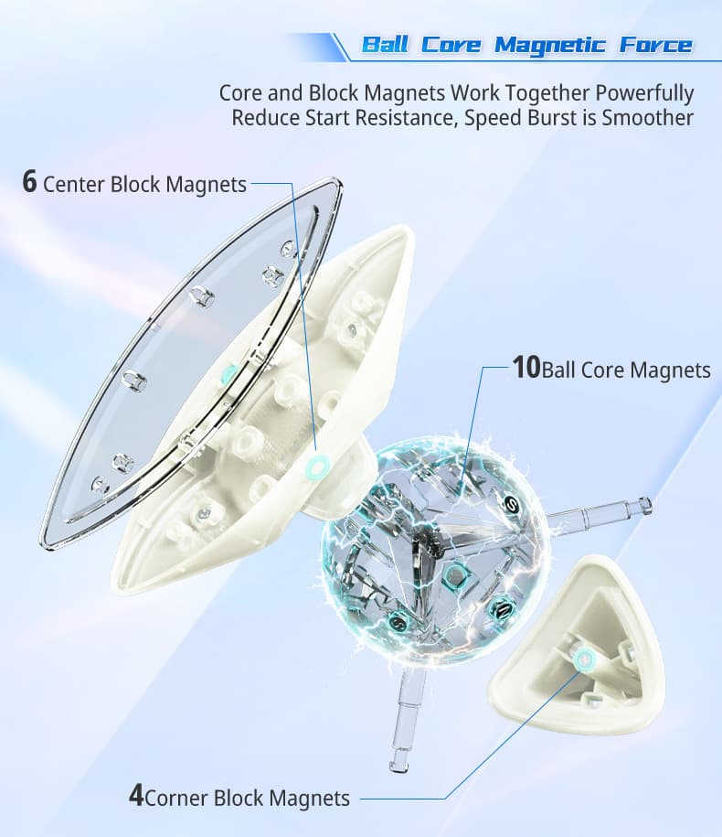 MoYu Maple Ball Core Magnetic Cube image 12