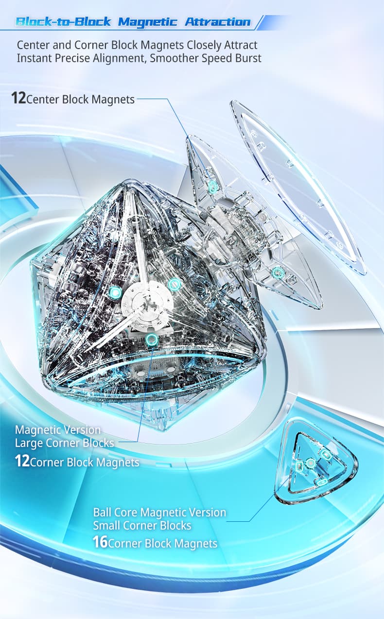 MoYu Maple Ball Core Magnetic Cube image 13