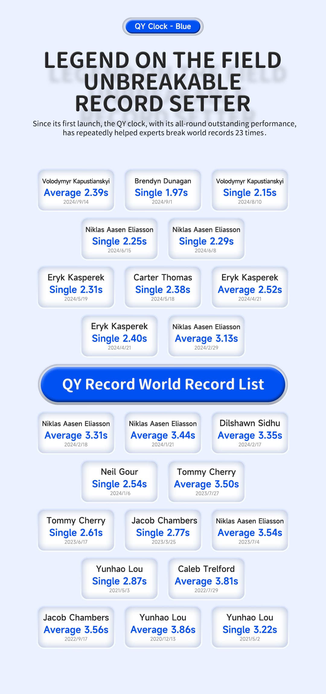 QiYi Magnetic Clock - Blue image 4