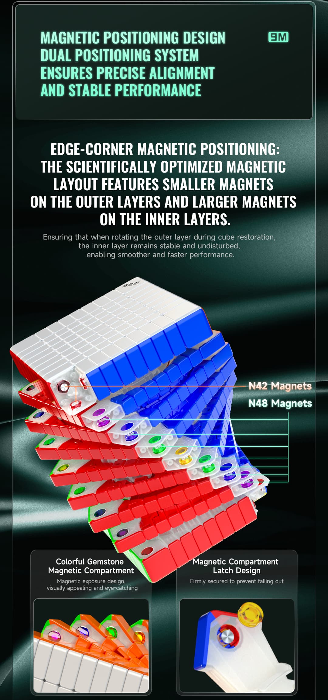 QiYi Magnetic 9x9 Ball Core - Stickerless image 8