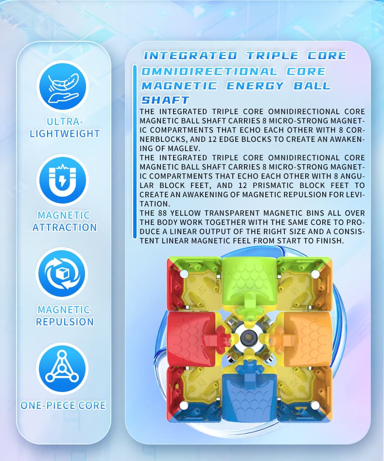 YuXin HuangLong 3x3 V2 Maglev Ball Core UV image 4