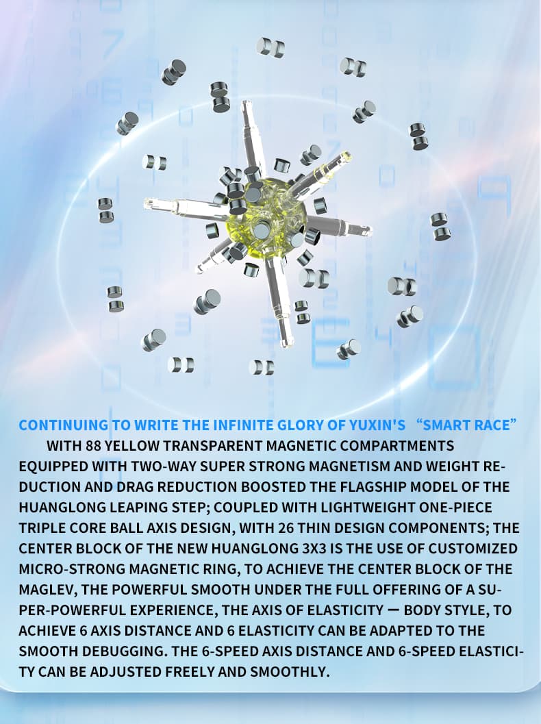 YuXin HuangLong 3x3 V2 Maglev Ball Core UV image 5