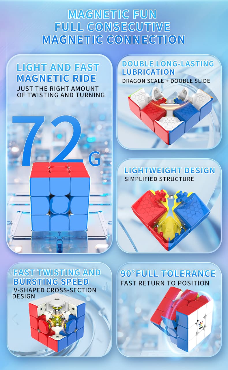 YuXin HuangLong 3x3 V2 Maglev Ball Core UV image 9