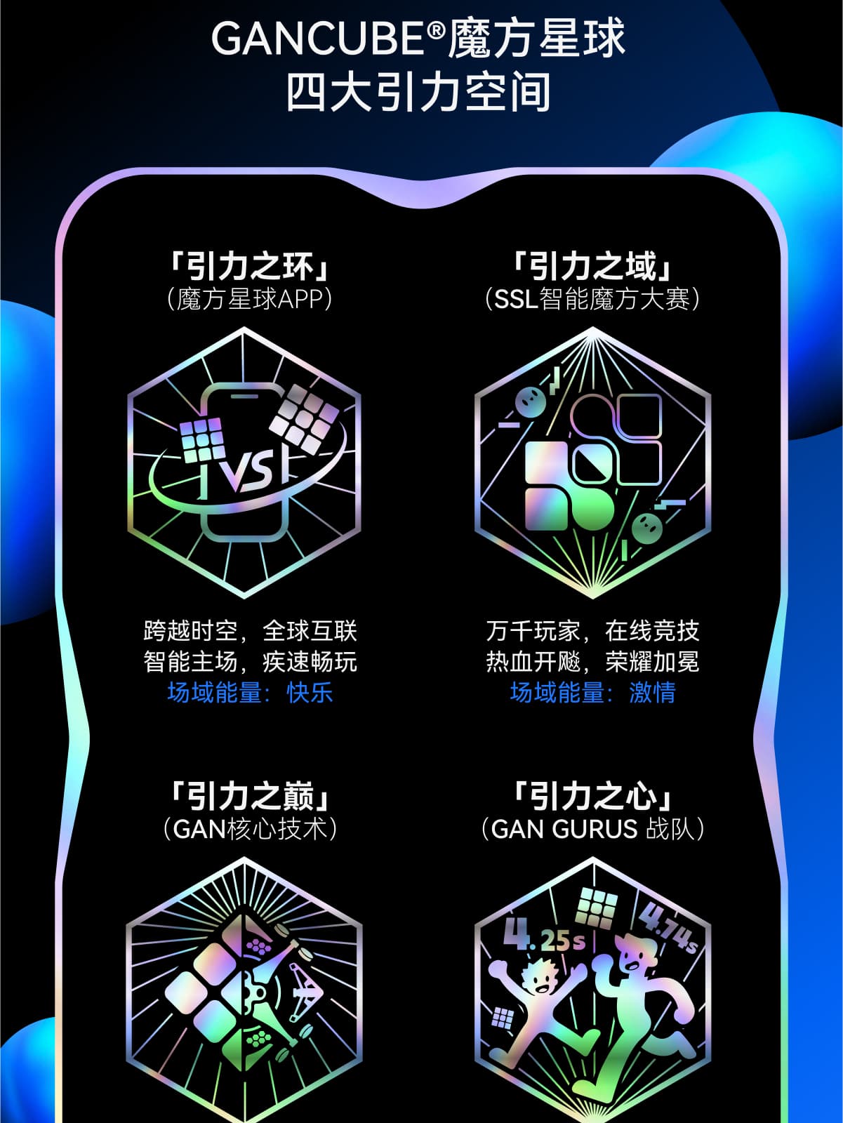 GAN 15 Maglev UV 10th Anniversary - Limited Edition image 17