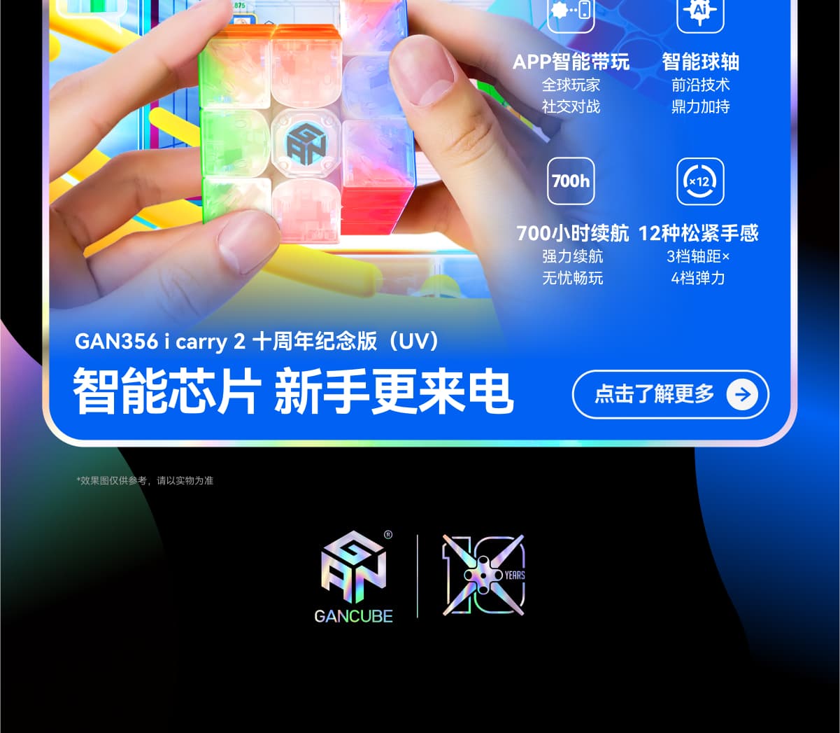 GAN 15 Maglev UV 10th Anniversary - Limited Edition image 19