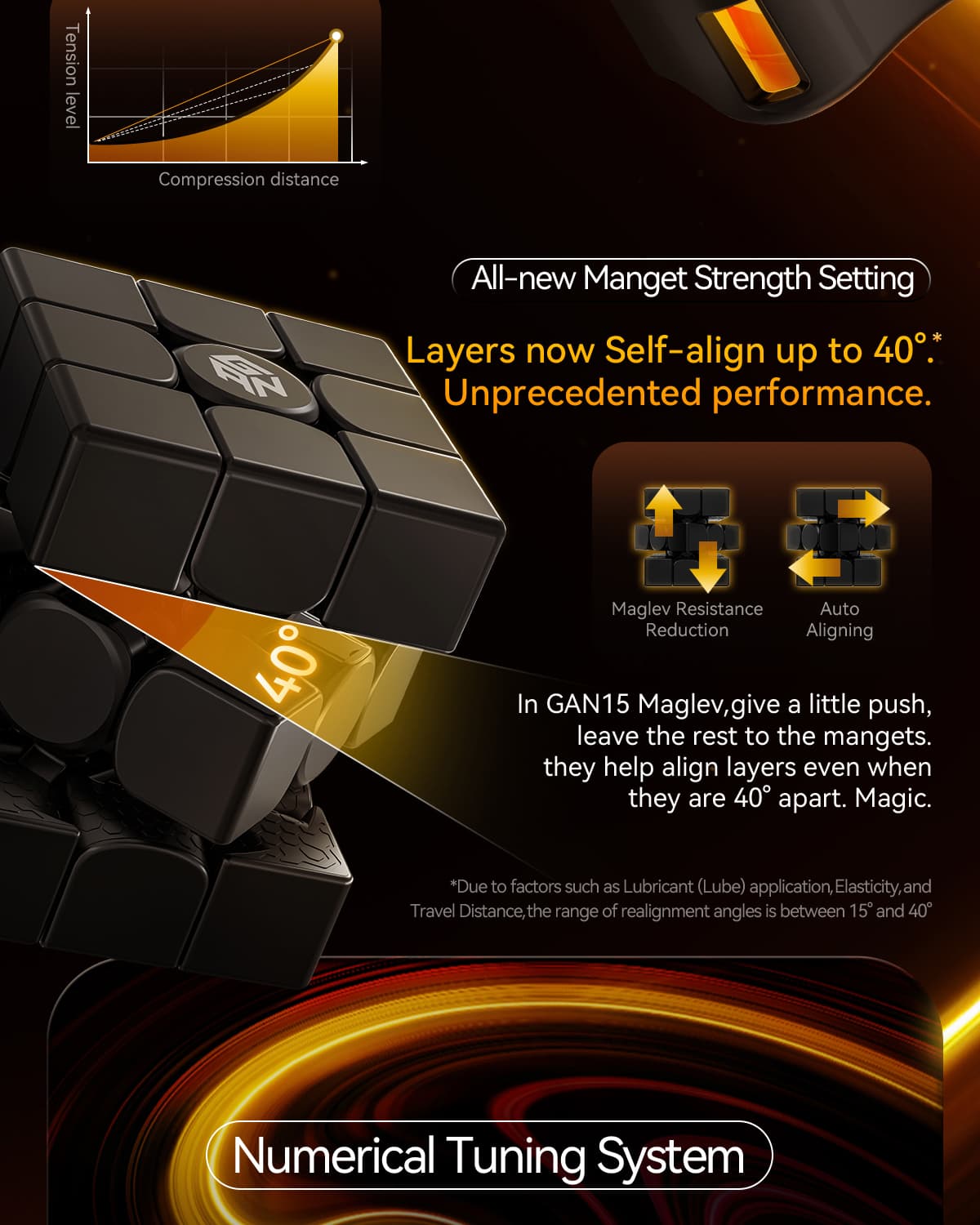 GAN 15 Maglev UV 3x3 image 12